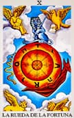 tarot al iubirii Roata Norocului