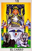 AŞK TAROT Zafer Arabası